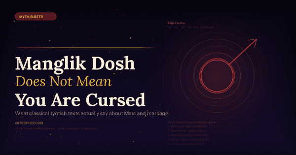 Manglik Dosh: Not a Marriage Curse — What Jyotish Says